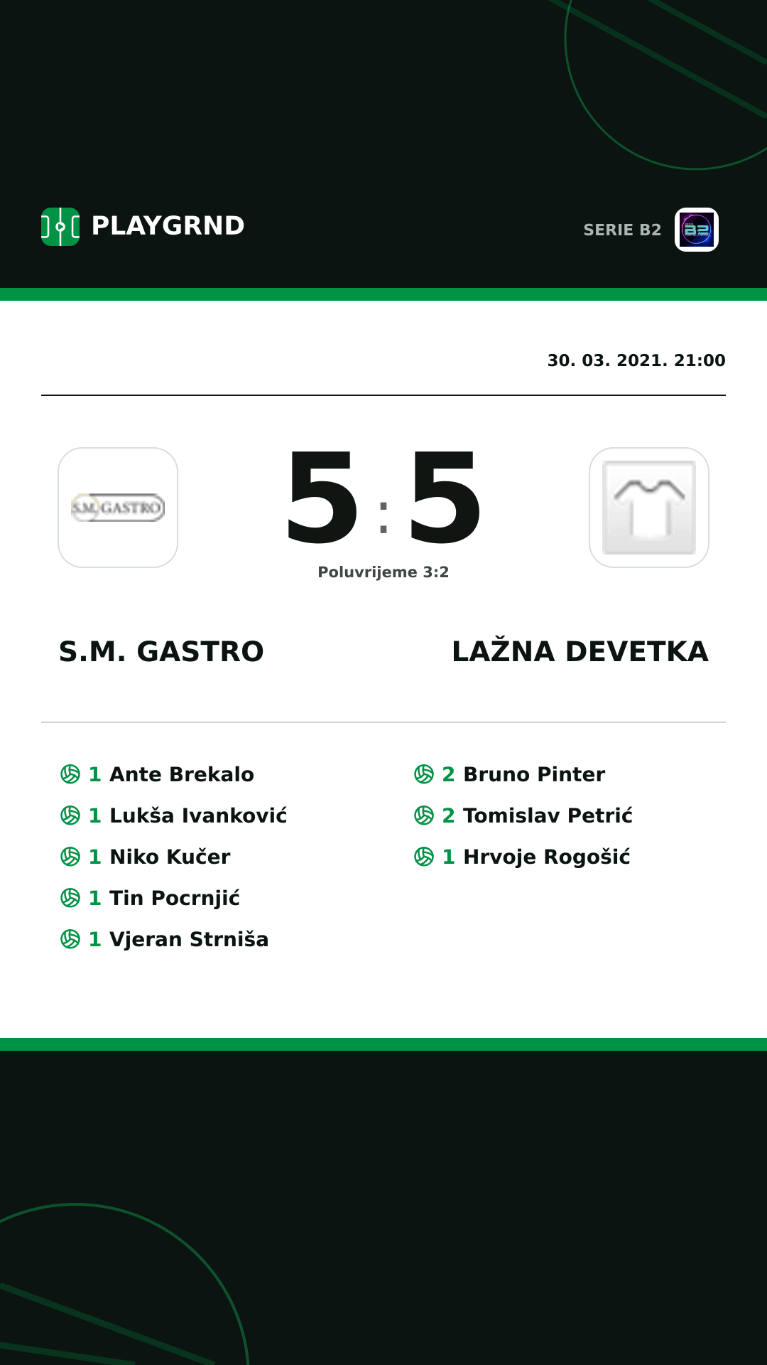 Instagram slika: S.M. Gastro 5:5 Lažna Devetka
