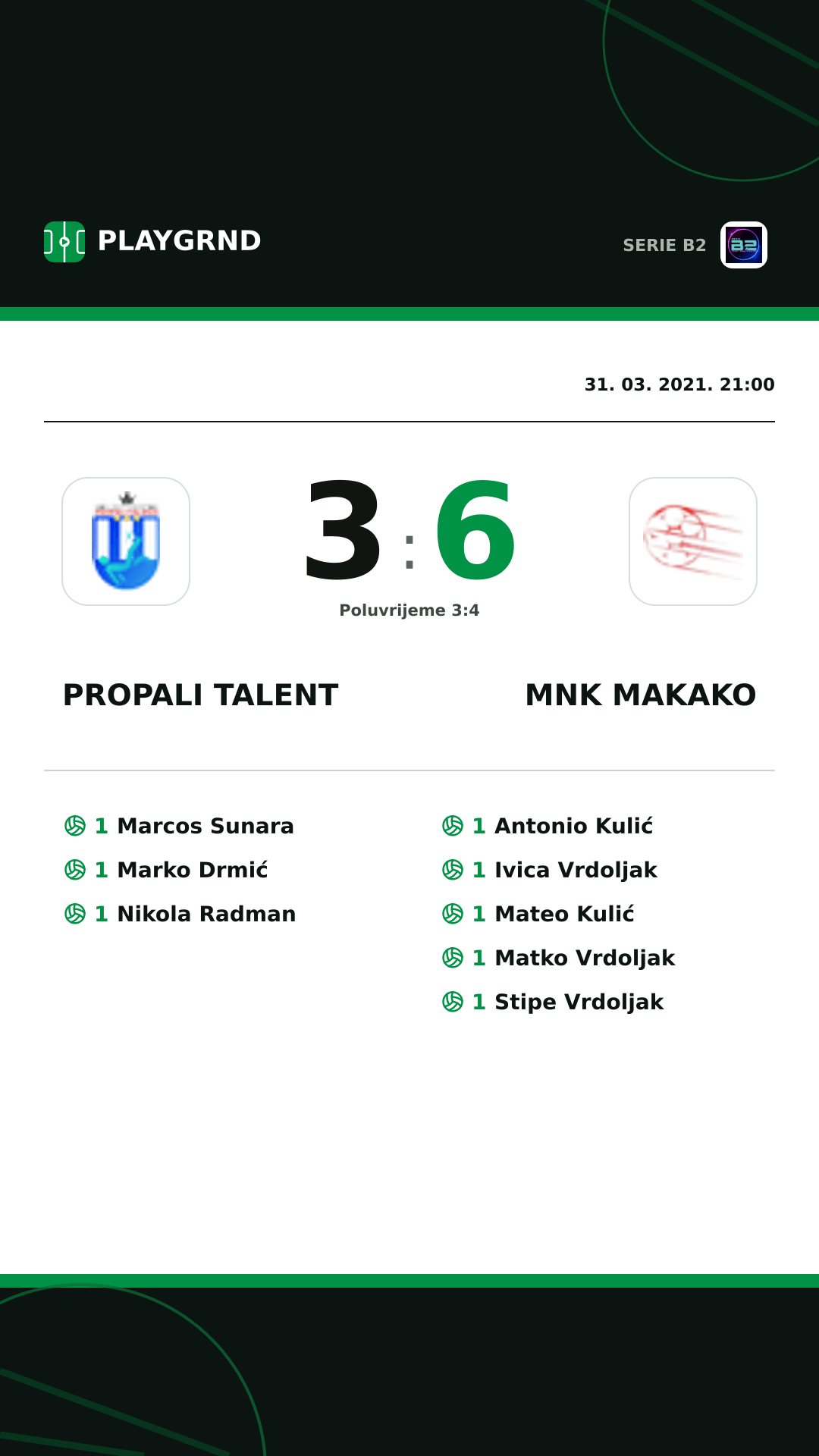 Instagram slika: Propali Talent 3:6 Mnk Makako