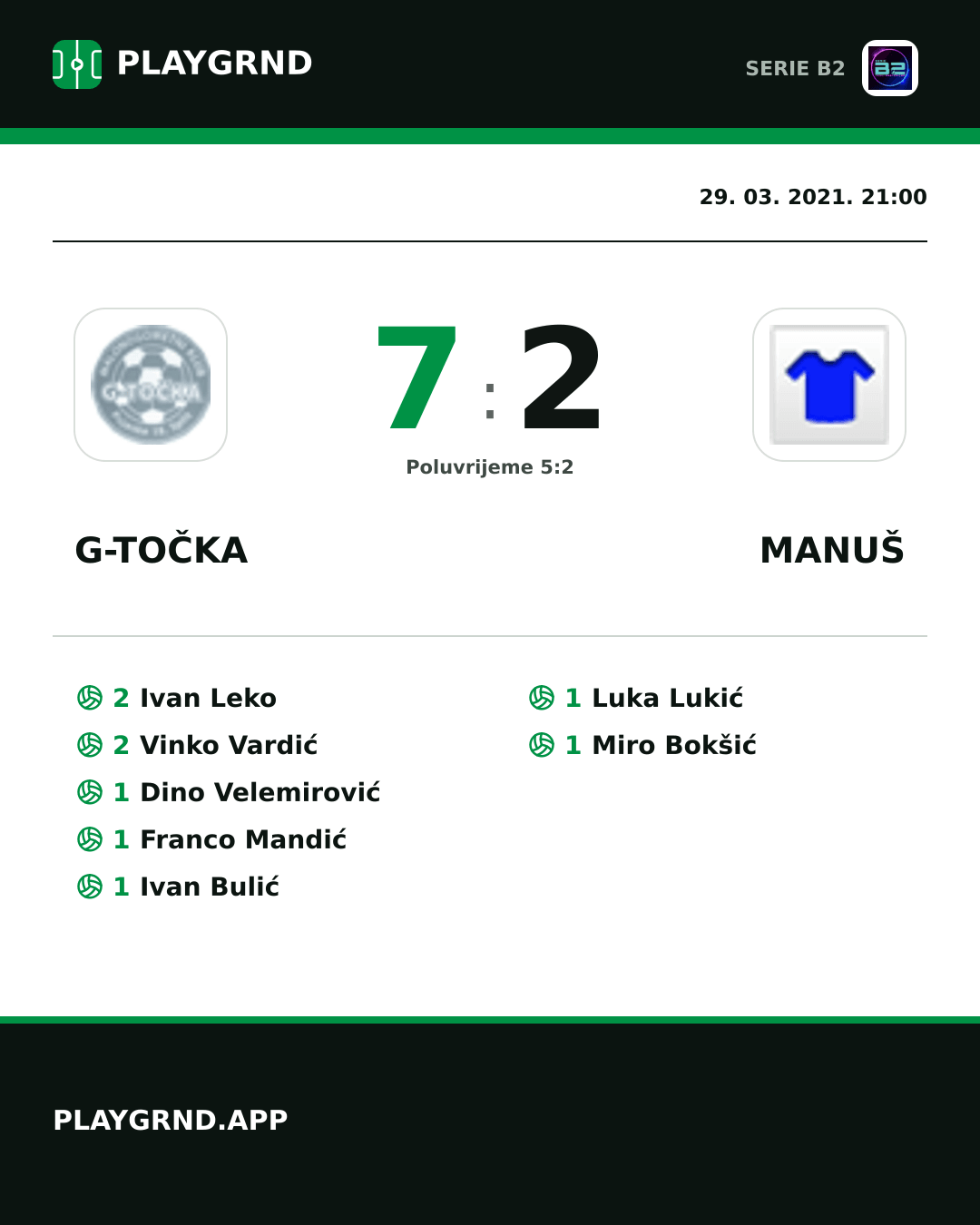 Instagram slika: G-Točka 7:2 Manuš