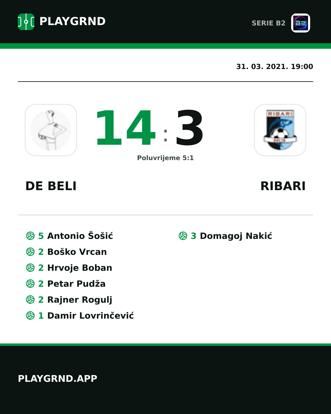 Instagram slika: DE Beli 14:3 Ribari