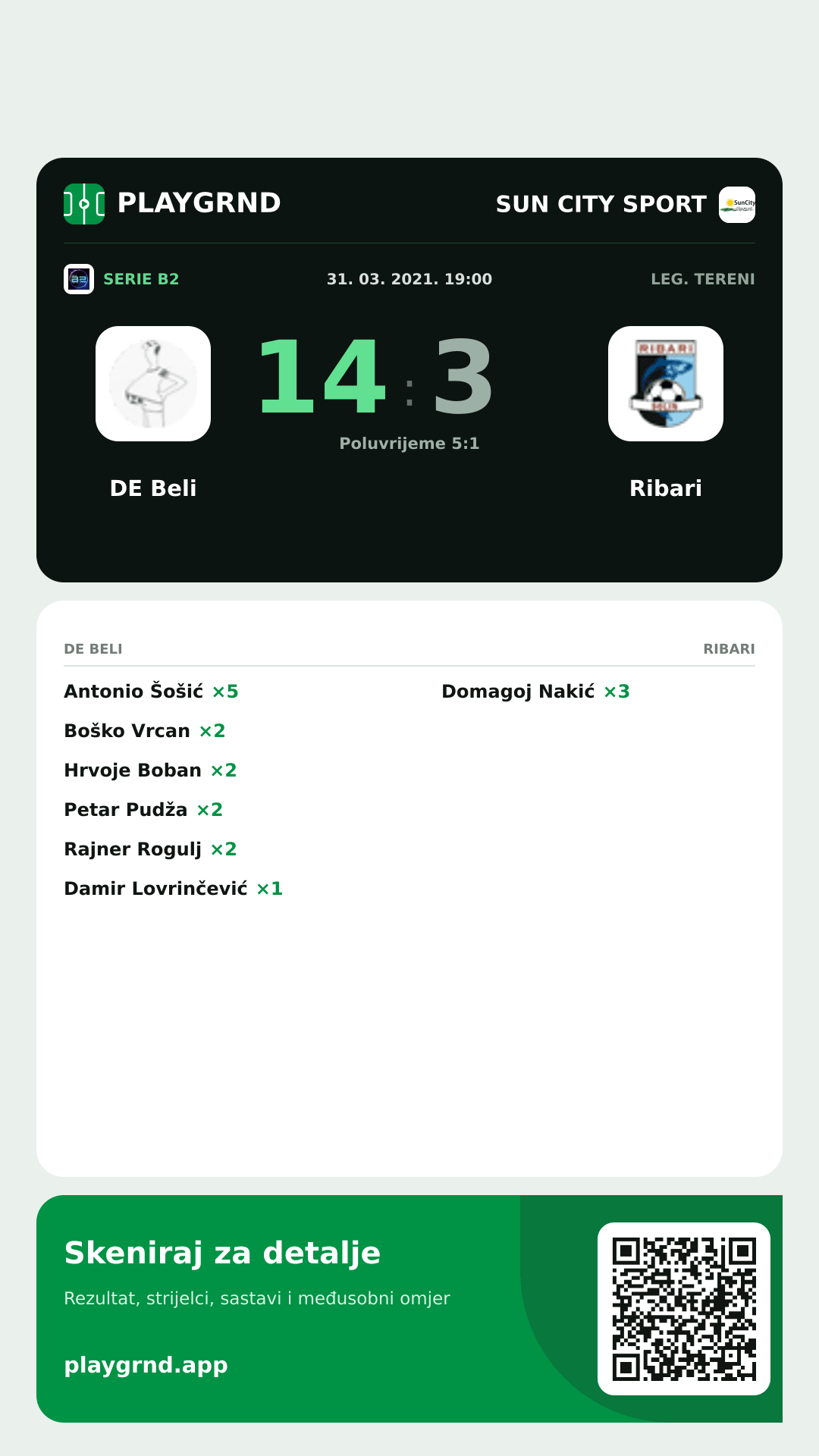 Story slika: DE Beli 14:3 Ribari