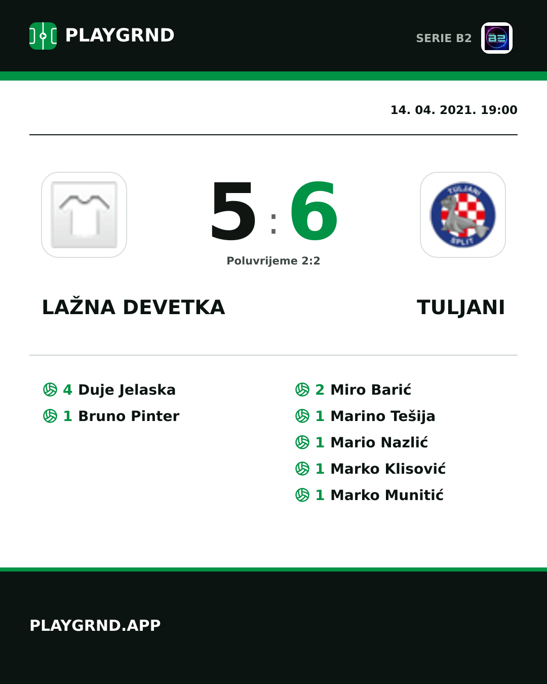 Instagram slika: Lažna Devetka 5:6 Tuljani