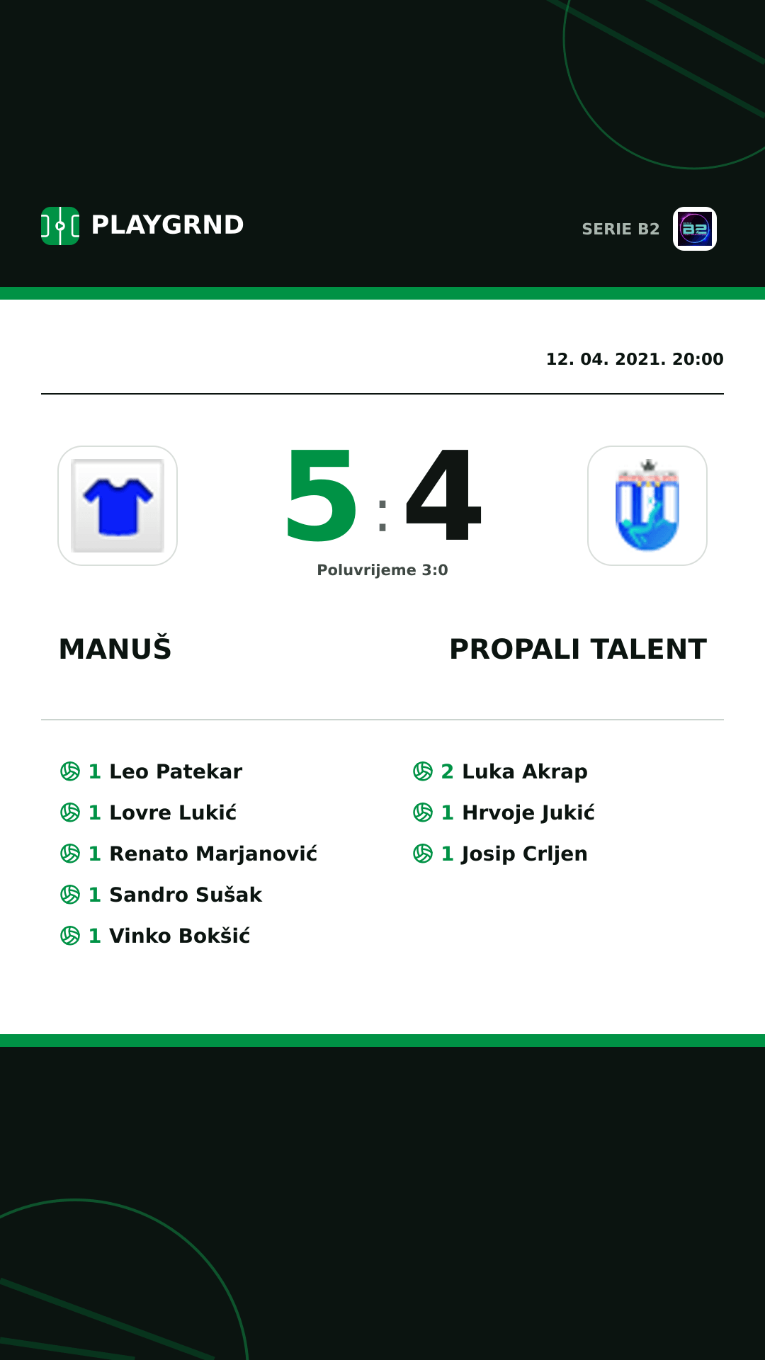 Instagram slika: Manuš 5:4 Propali Talent