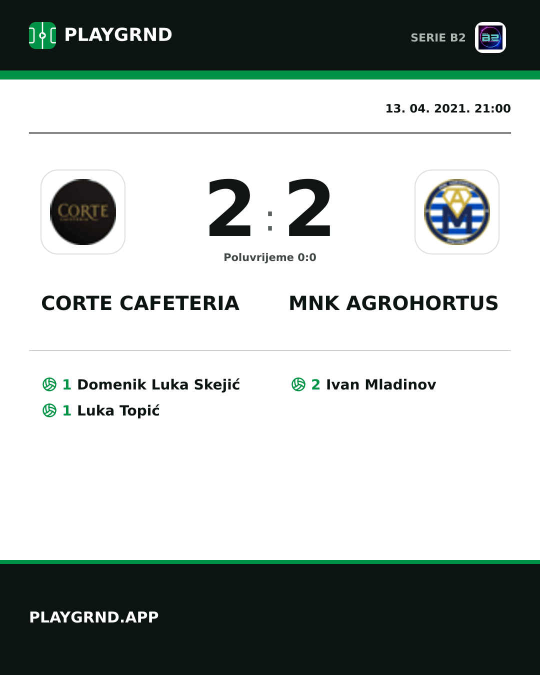 Instagram slika: Corte Cafeteria 2:2 Mnk Agrohortus