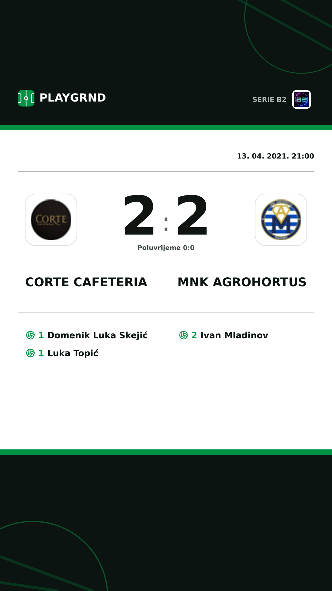 Instagram slika: Corte Cafeteria 2:2 Mnk Agrohortus