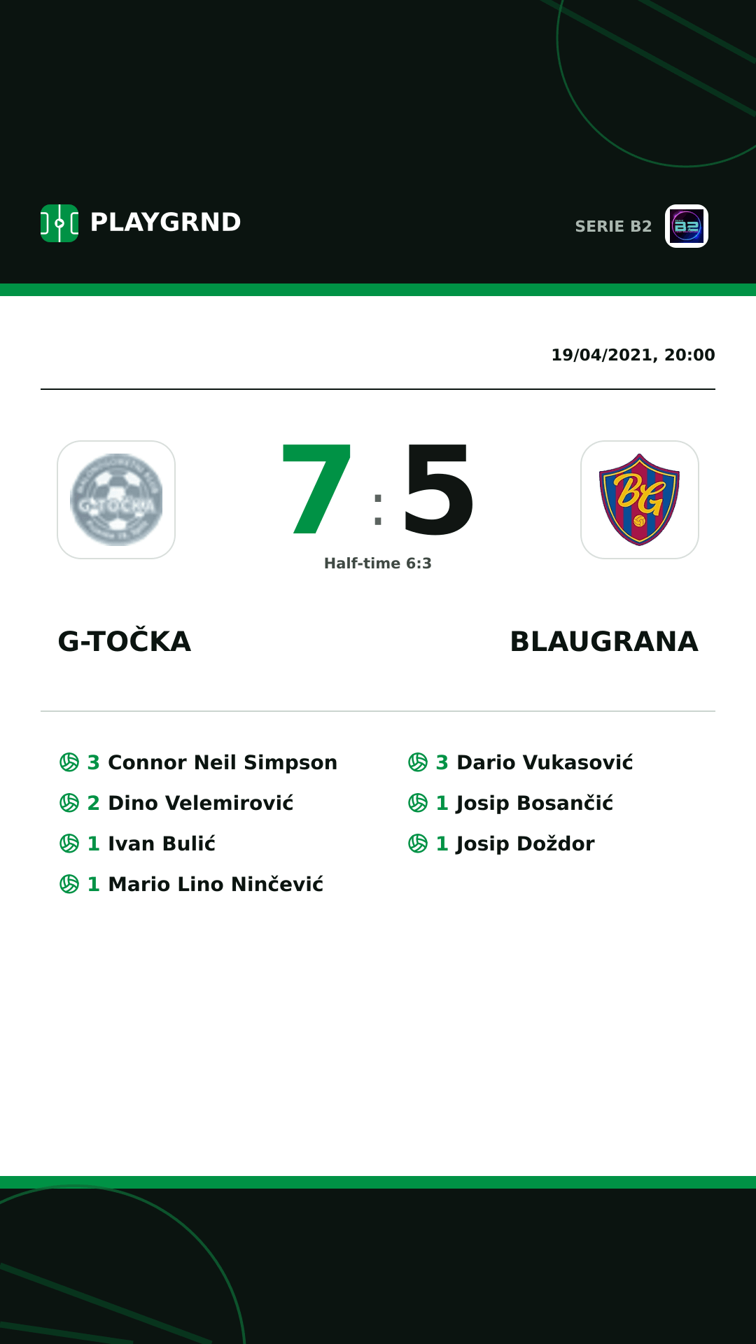 Instagram artwork: G-Točka 7:5 Blaugrana
