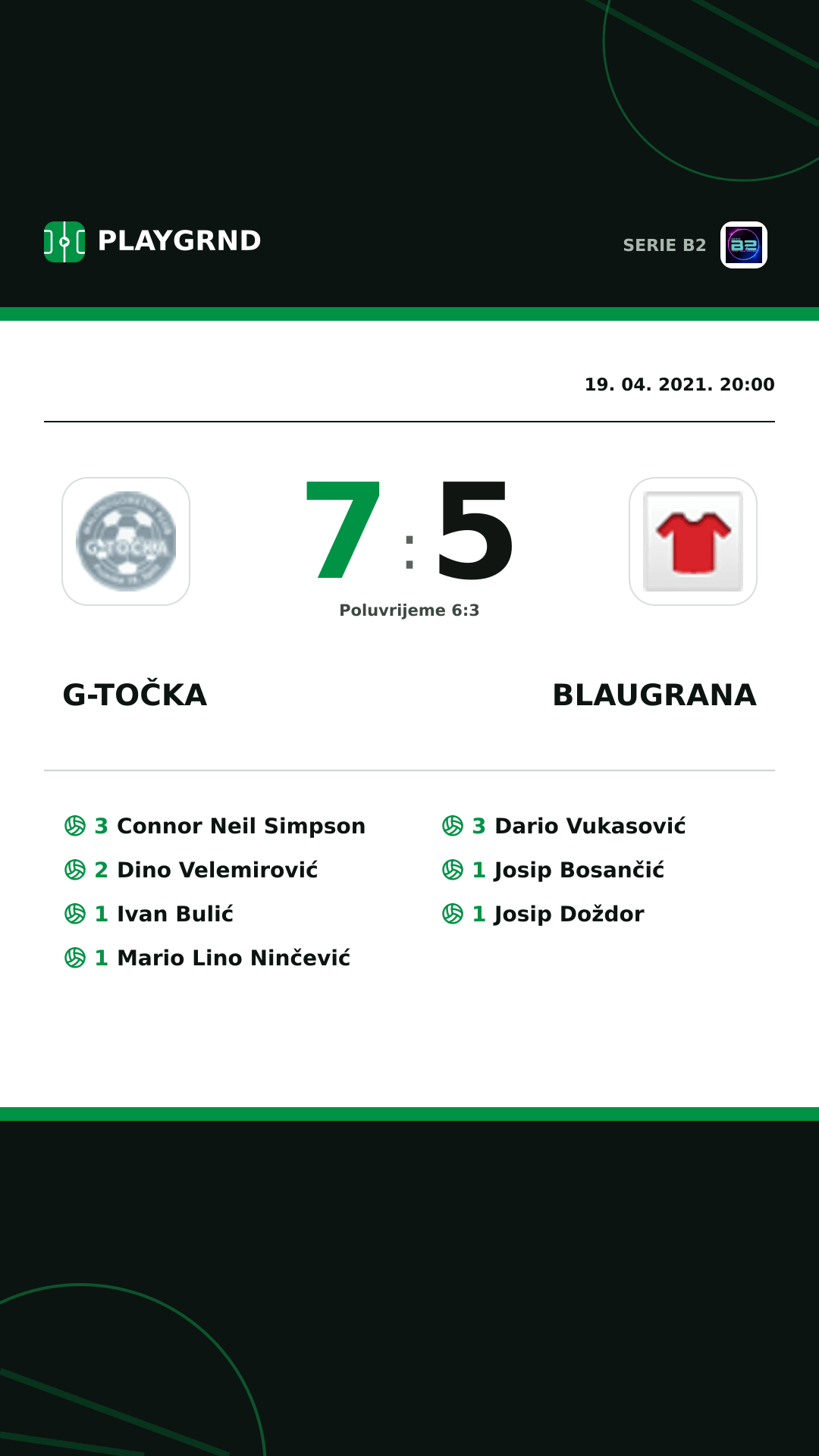 Instagram slika: G-Točka 7:5 Blaugrana
