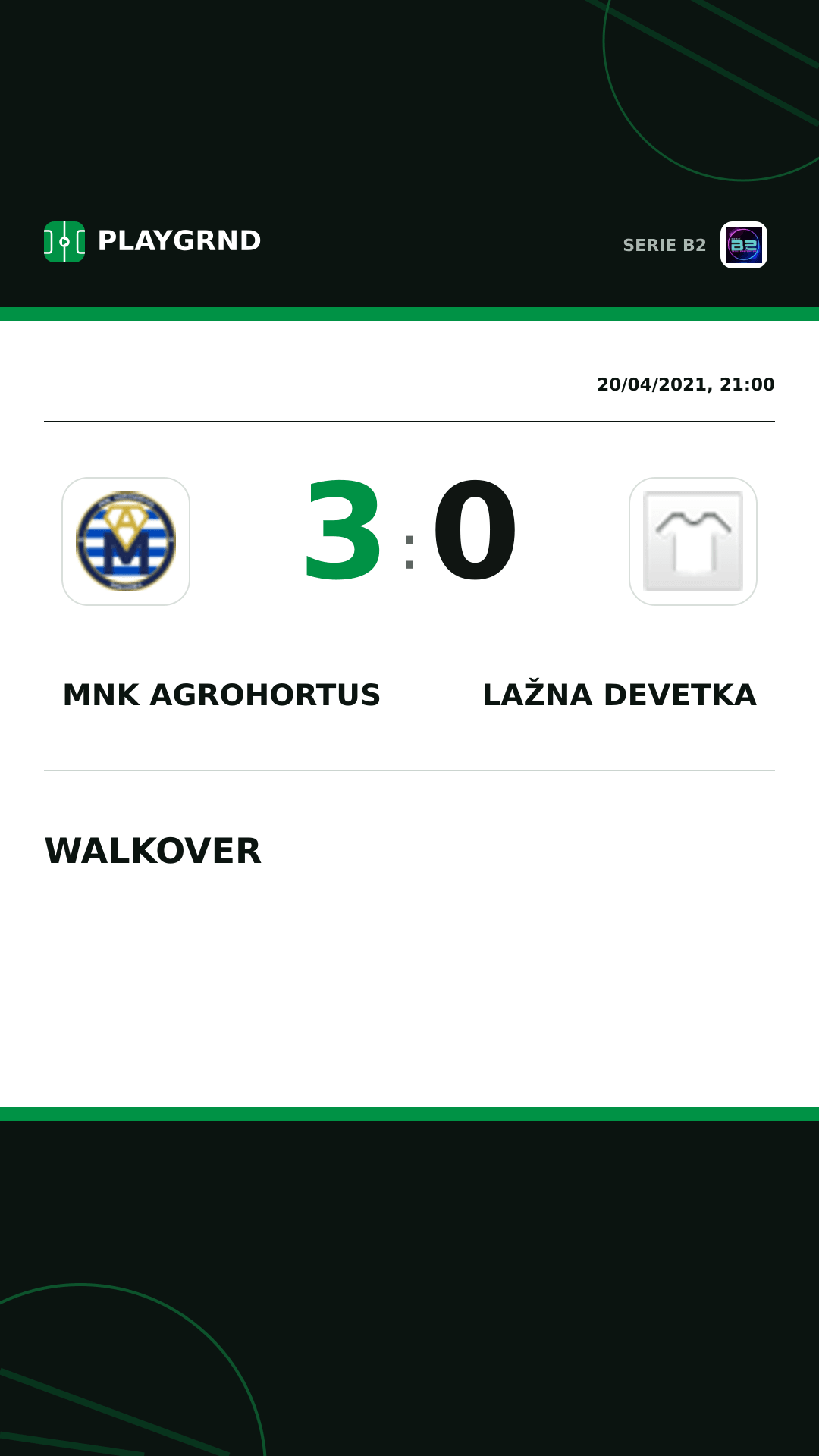 Instagram artwork: Mnk Agrohortus 3:0 Lažna Devetka
