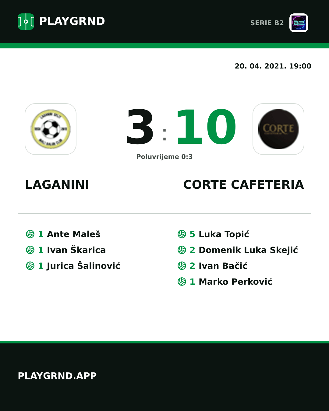 Instagram slika: Laganini 3:10 Corte Cafeteria