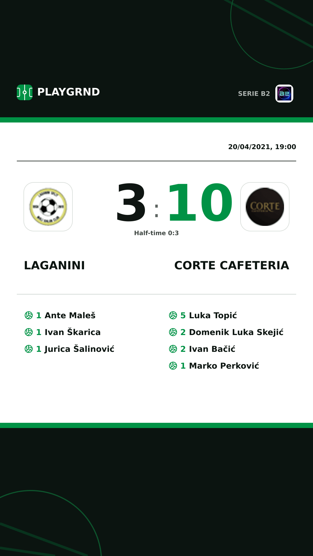 Instagram artwork: Laganini 3:10 Corte Cafeteria