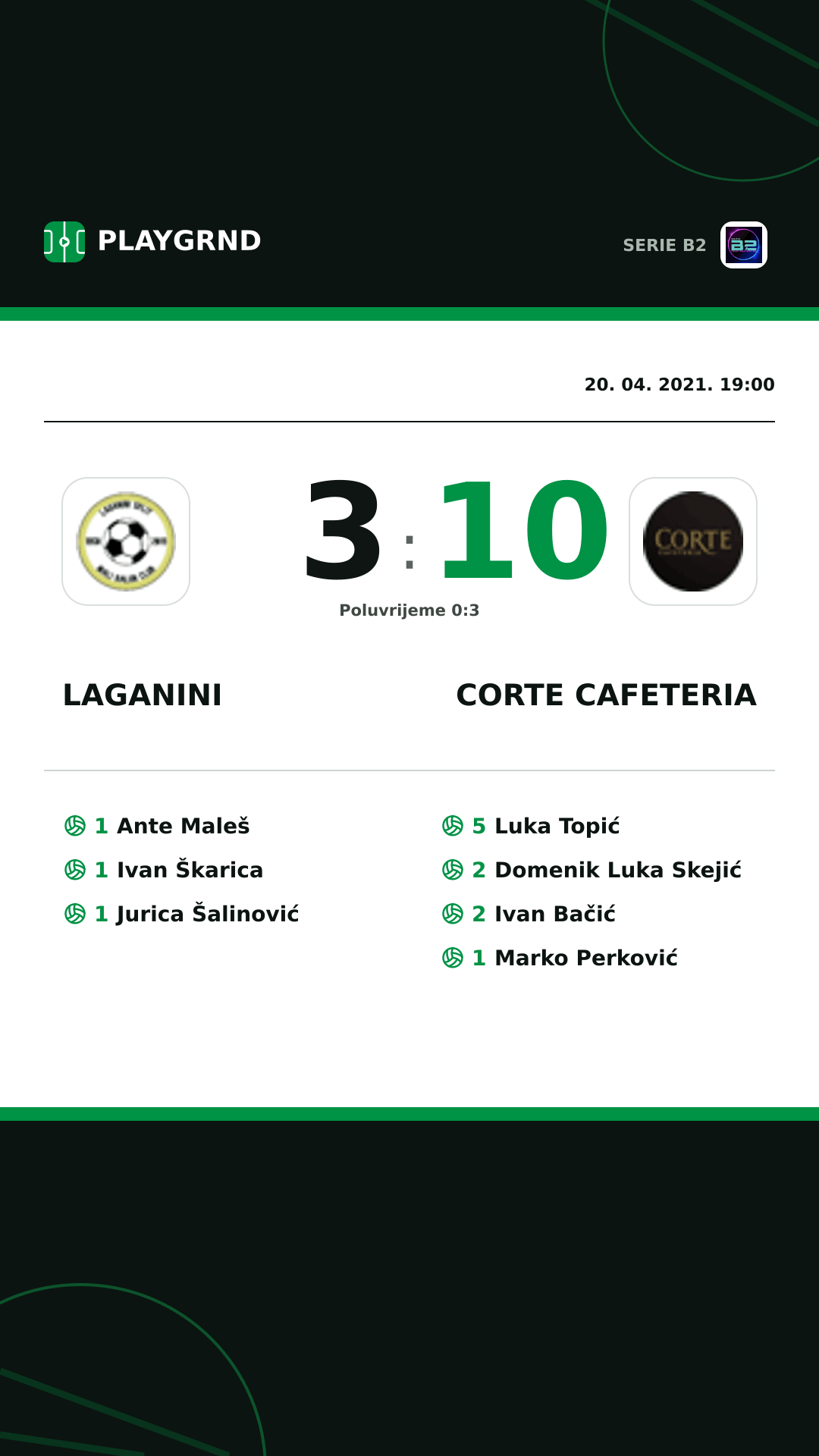 Instagram slika: Laganini 3:10 Corte Cafeteria