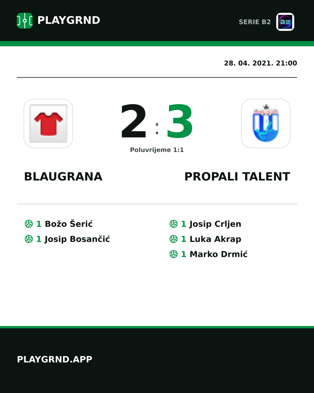 Instagram slika: Blaugrana 2:3 Propali Talent