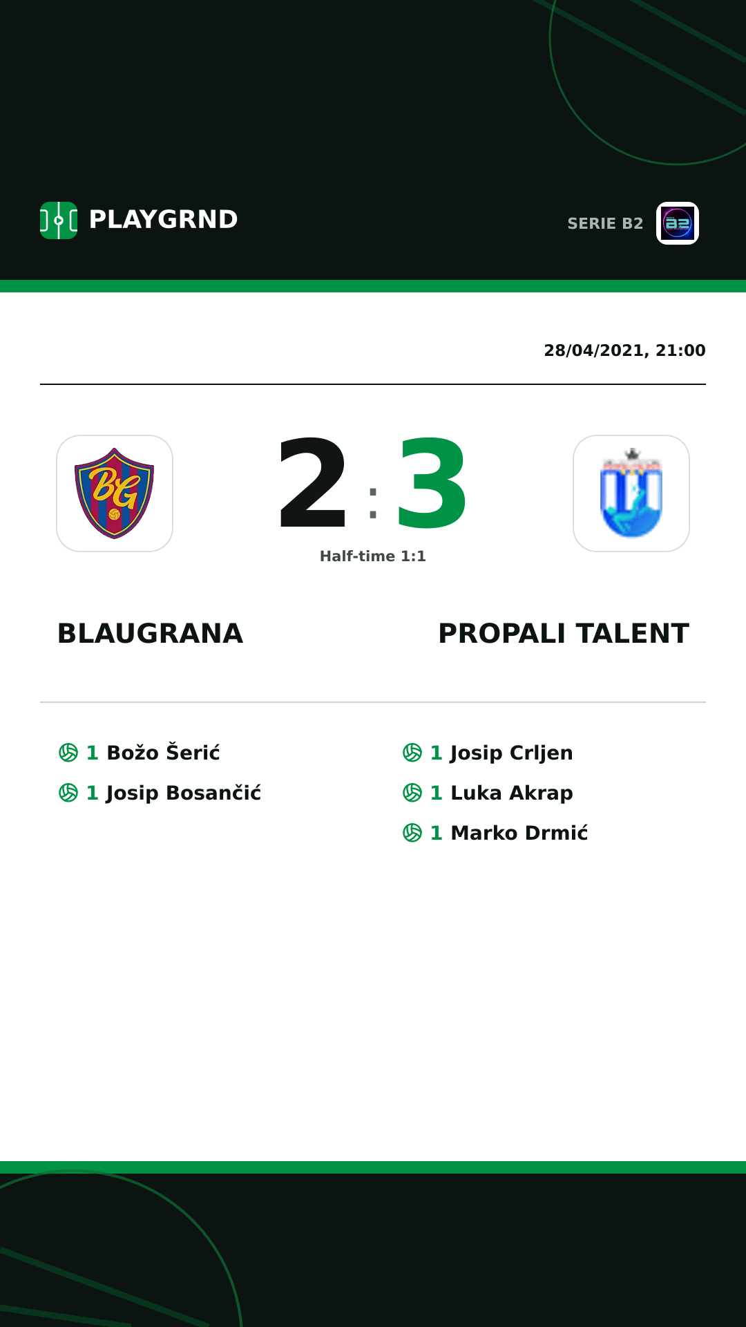 Instagram artwork: Blaugrana 2:3 Propali Talent