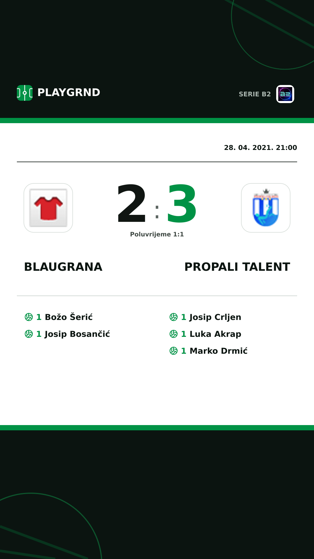 Instagram slika: Blaugrana 2:3 Propali Talent