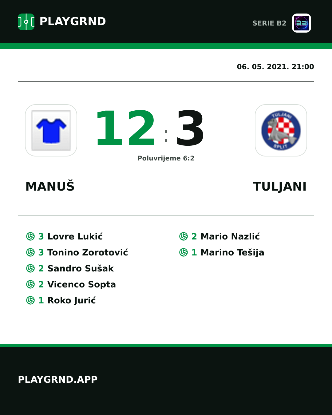 Instagram slika: Manuš 12:3 Tuljani