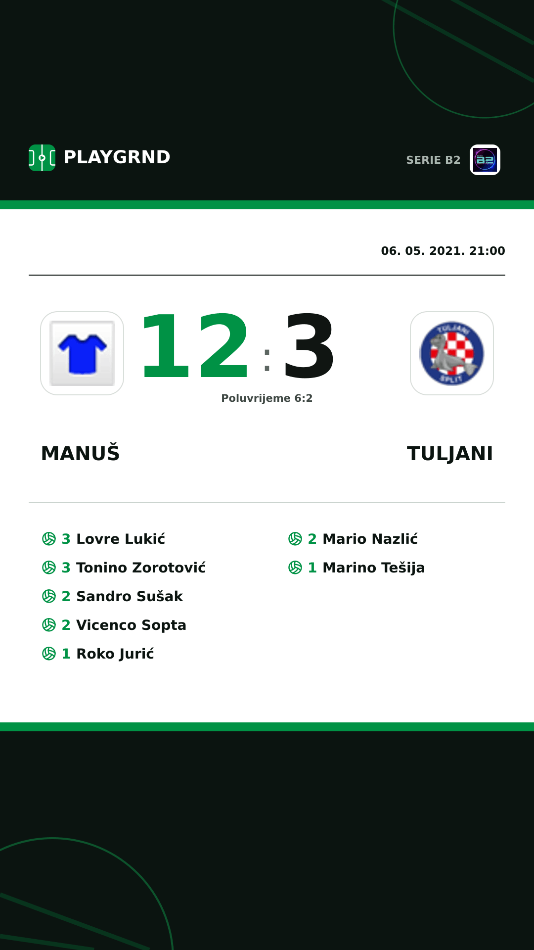 Instagram slika: Manuš 12:3 Tuljani