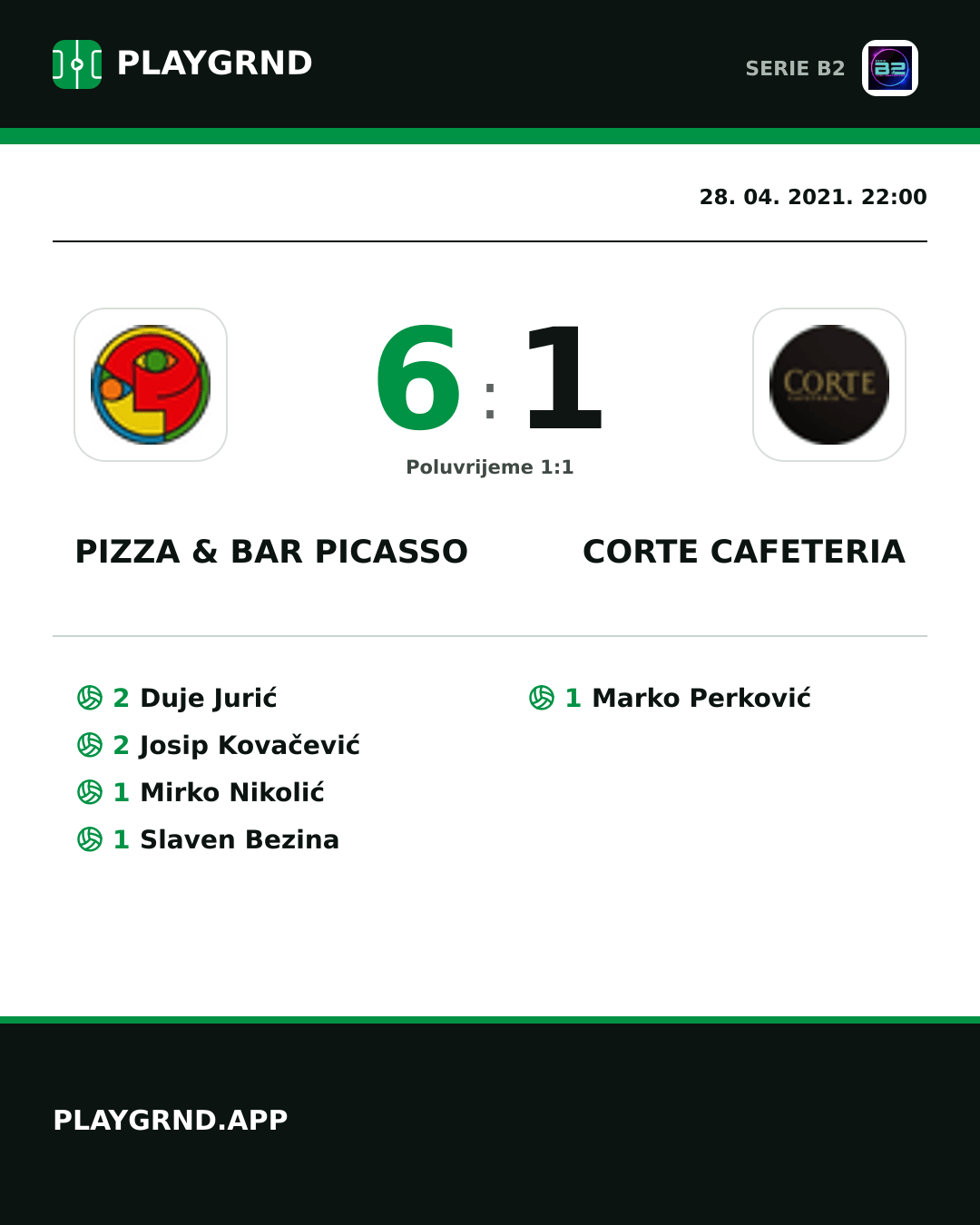 Instagram slika: Pizza & Bar Picasso 6:1 Corte Cafeteria