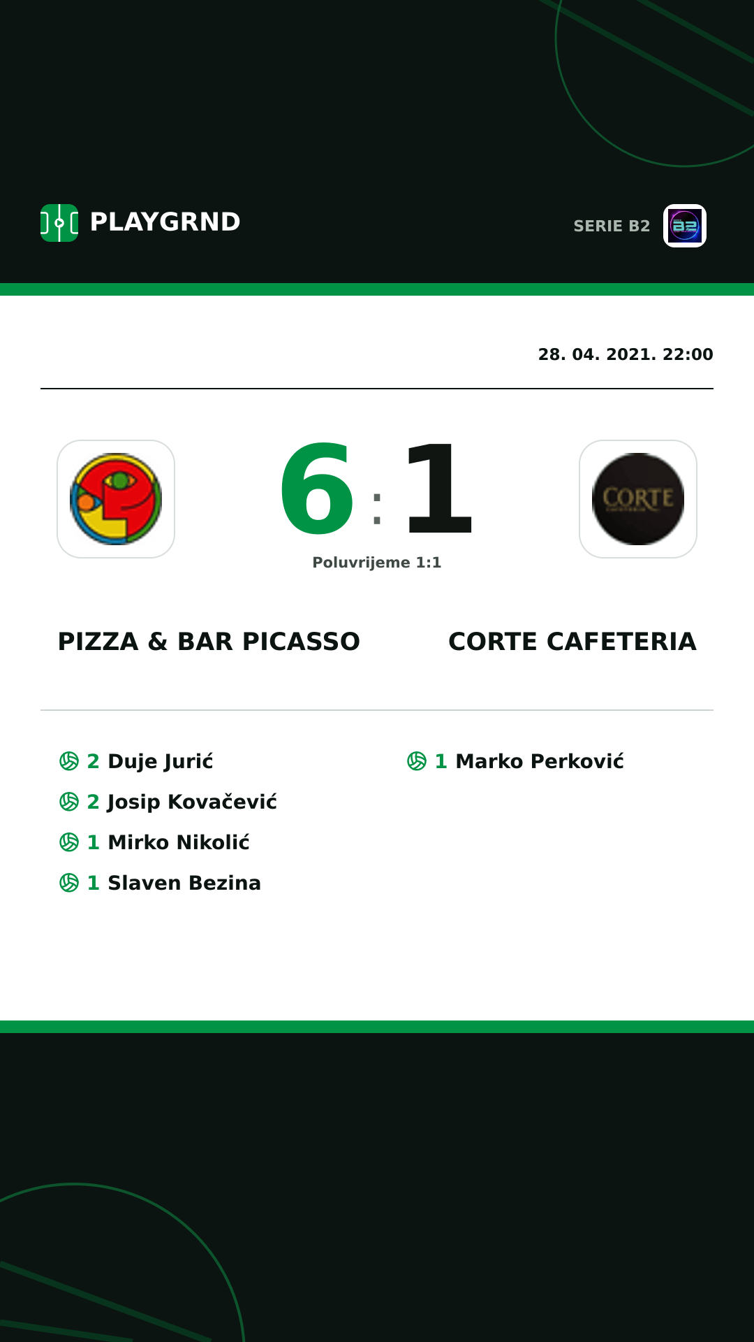 Instagram slika: Pizza & Bar Picasso 6:1 Corte Cafeteria