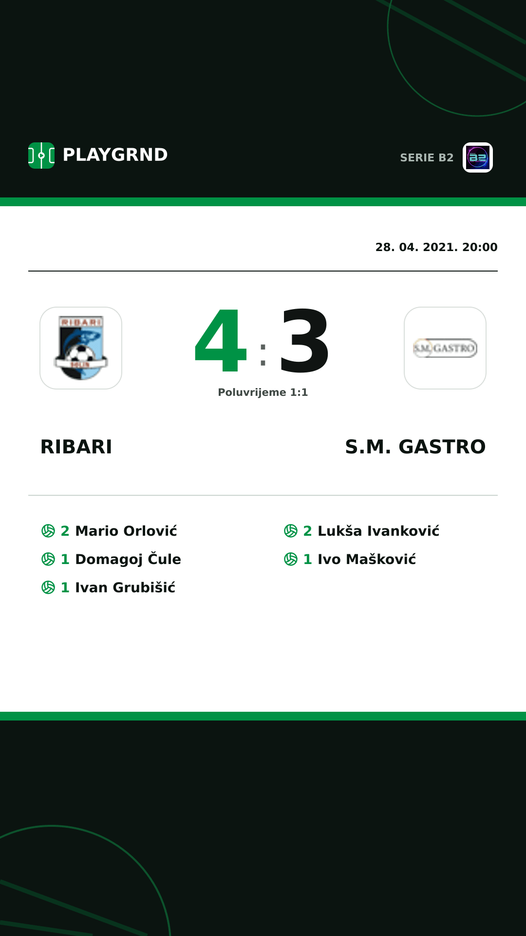 Instagram slika: Ribari 4:3 S.M. Gastro
