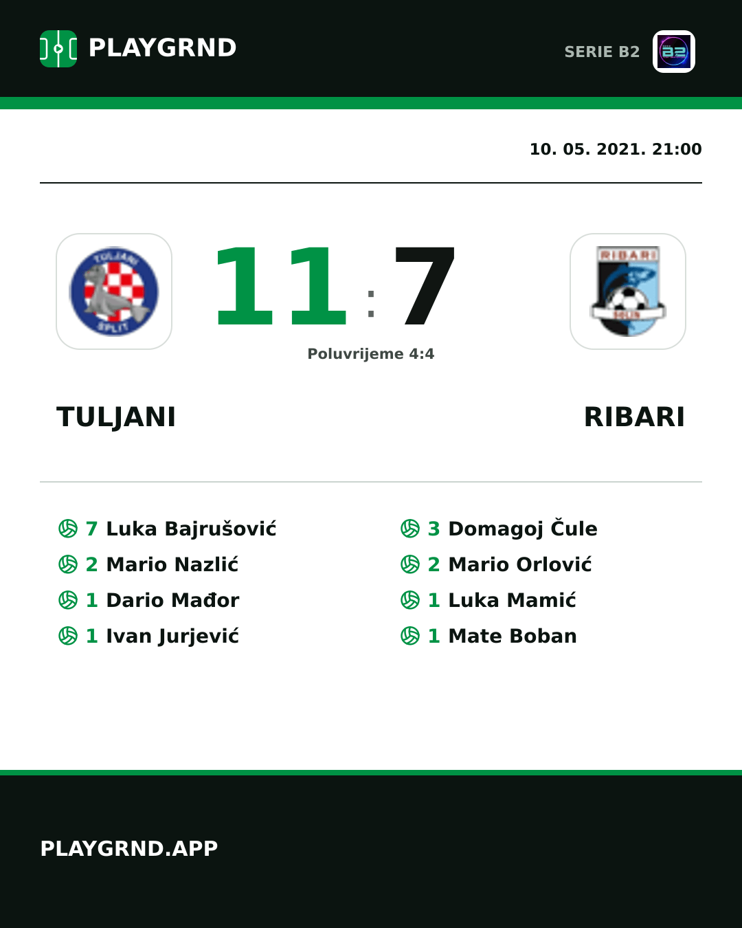 Instagram slika: Tuljani 11:7 Ribari