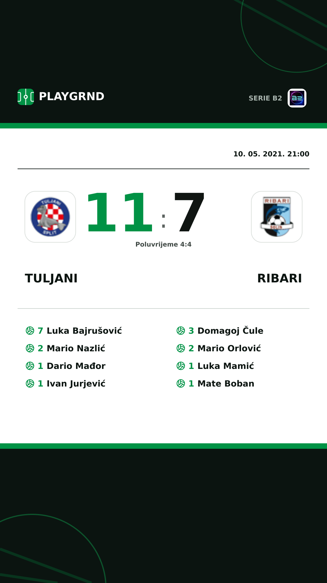 Instagram slika: Tuljani 11:7 Ribari