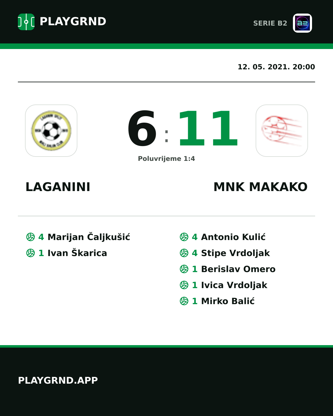 Instagram slika: Laganini 6:11 Mnk Makako