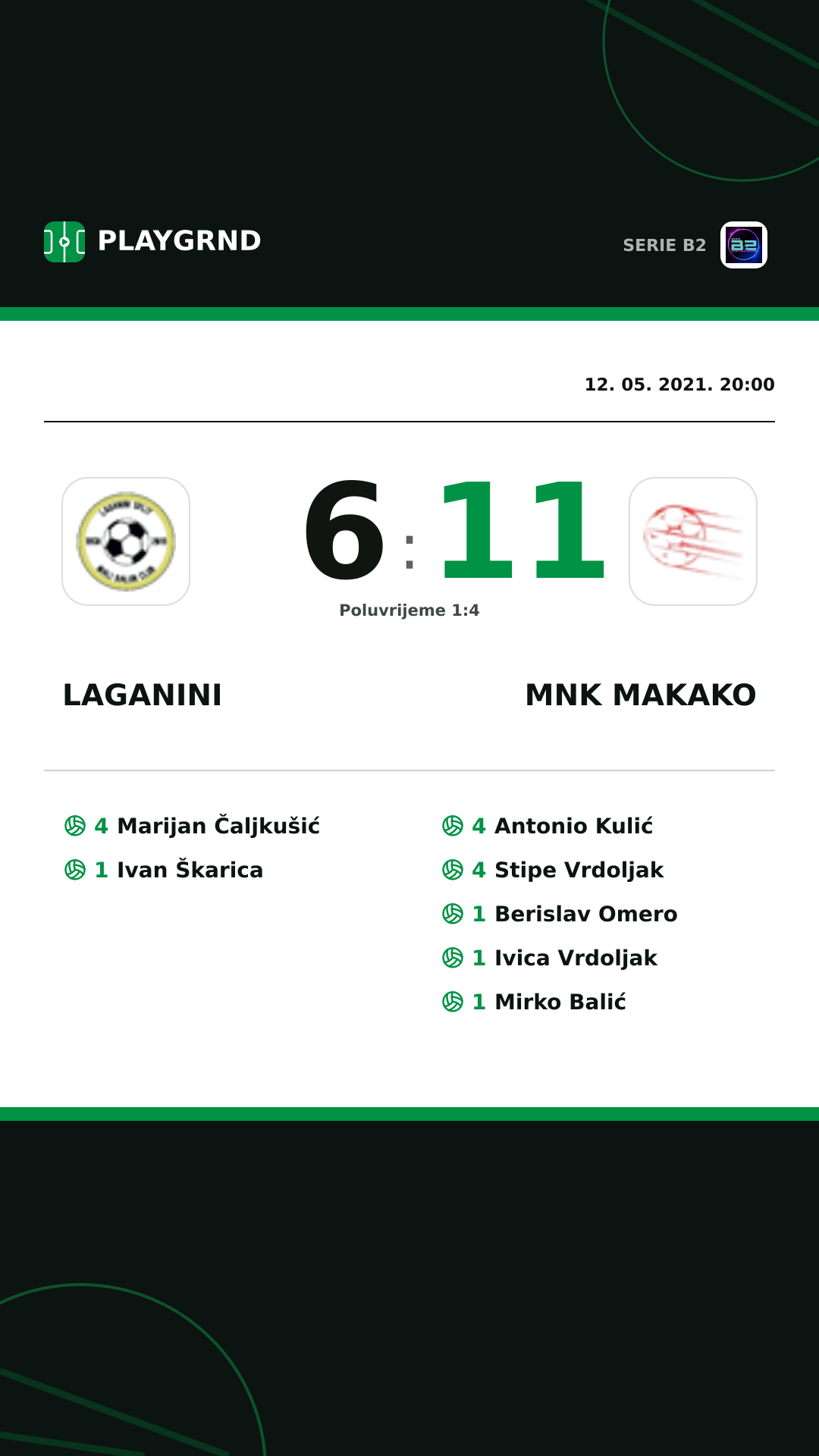Instagram slika: Laganini 6:11 Mnk Makako