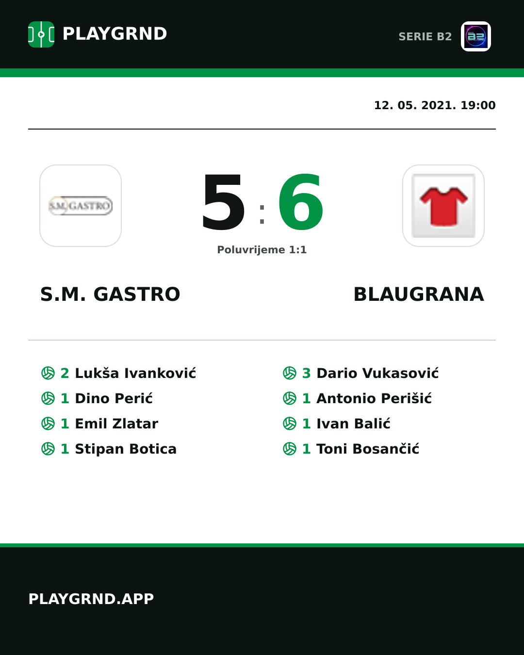 Instagram slika: S.M. Gastro 5:6 Blaugrana