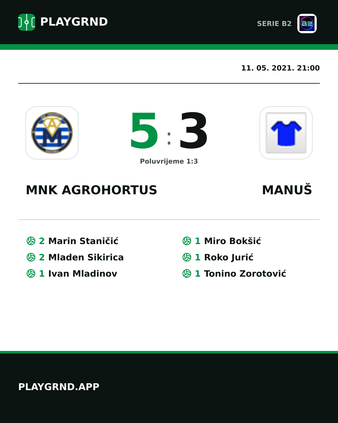 Instagram slika: Mnk Agrohortus 5:3 Manuš