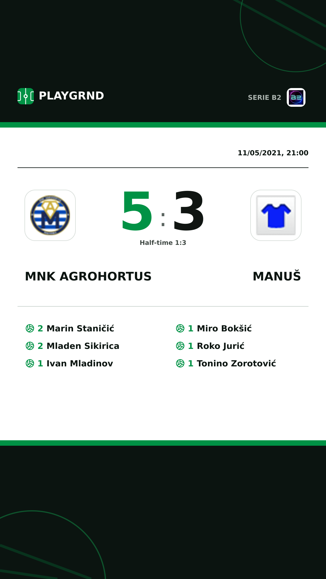 Instagram artwork: Mnk Agrohortus 5:3 Manuš