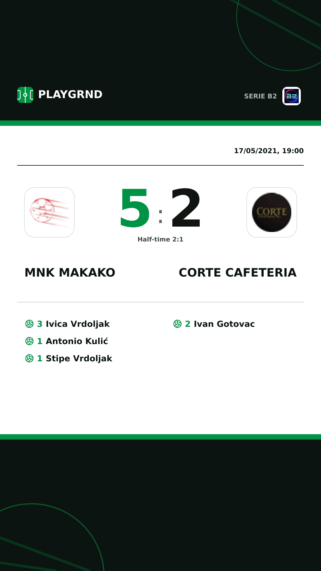 Instagram artwork: Mnk Makako 5:2 Corte Cafeteria
