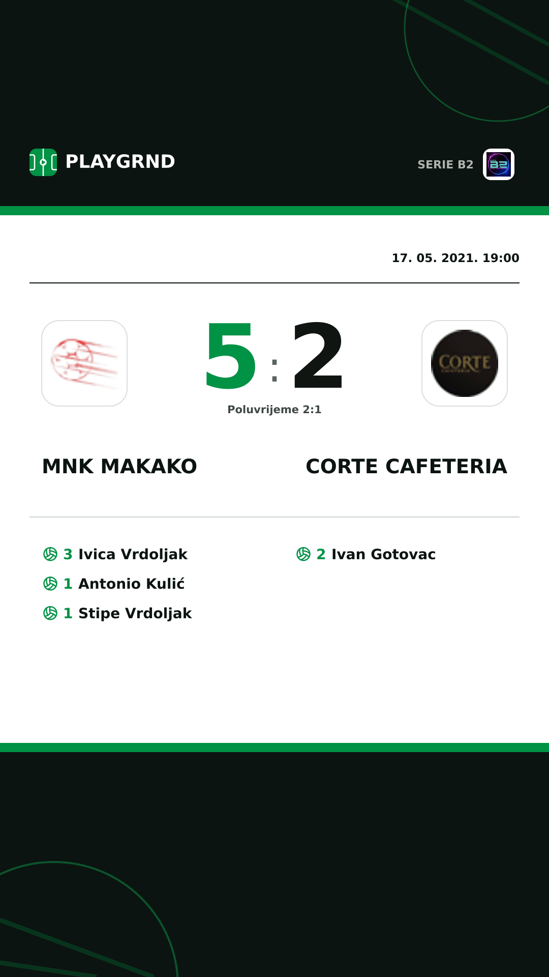 Instagram slika: Mnk Makako 5:2 Corte Cafeteria