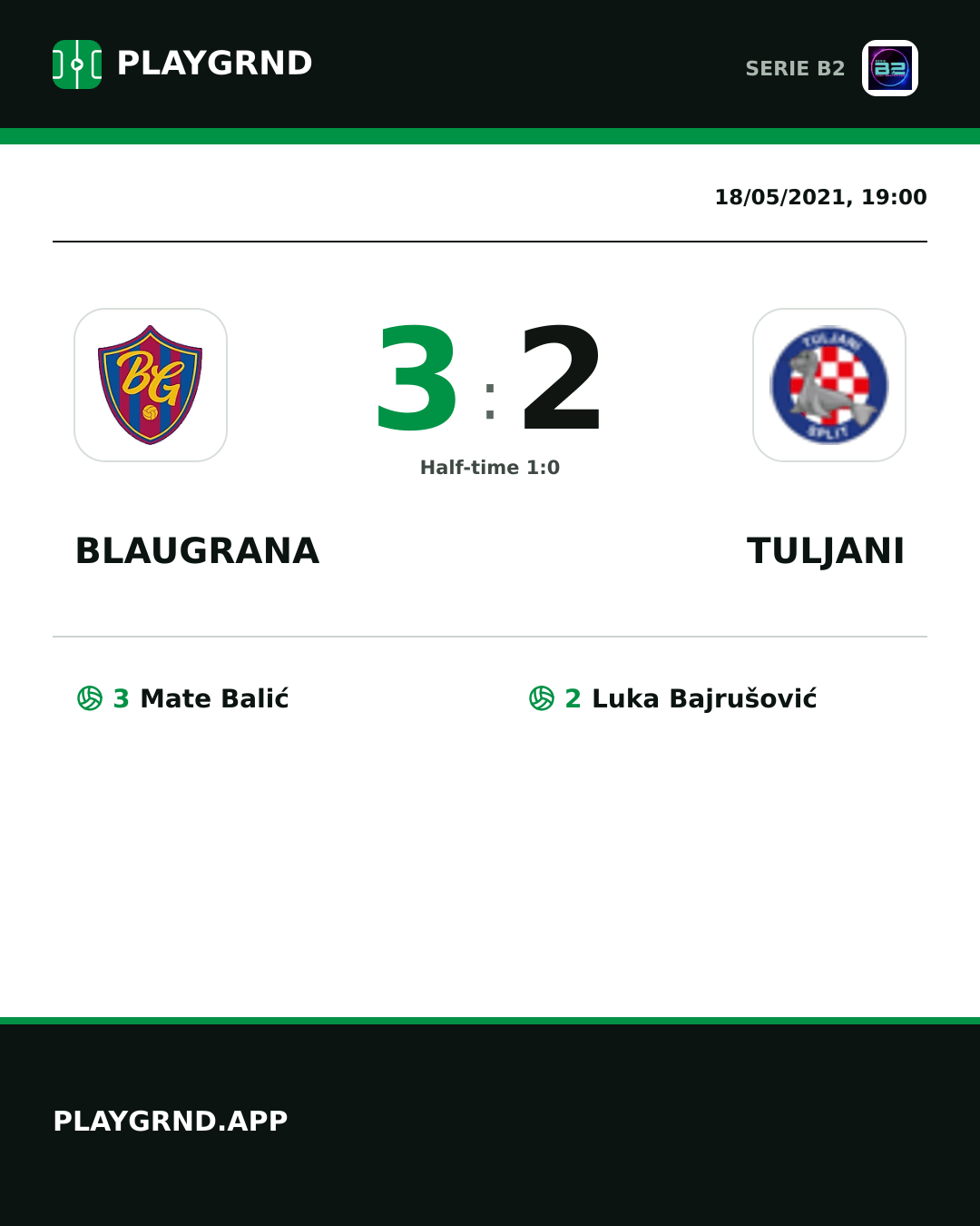 Instagram artwork: Blaugrana 3:2 Tuljani