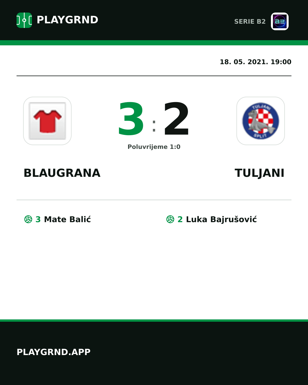 Instagram slika: Blaugrana 3:2 Tuljani