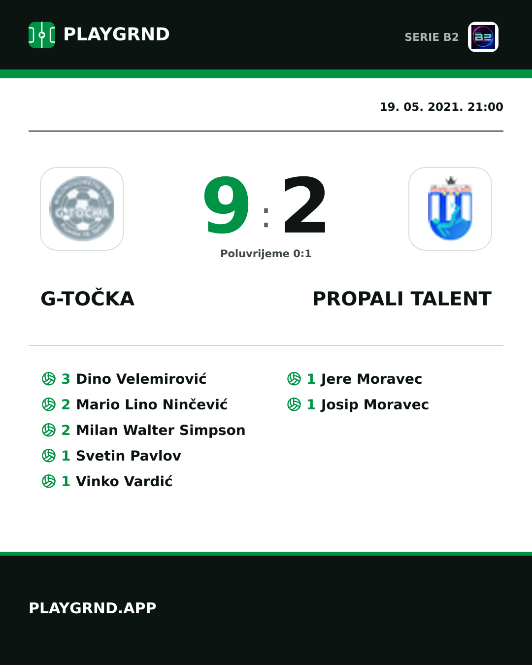 Instagram slika: G-Točka 9:2 Propali Talent