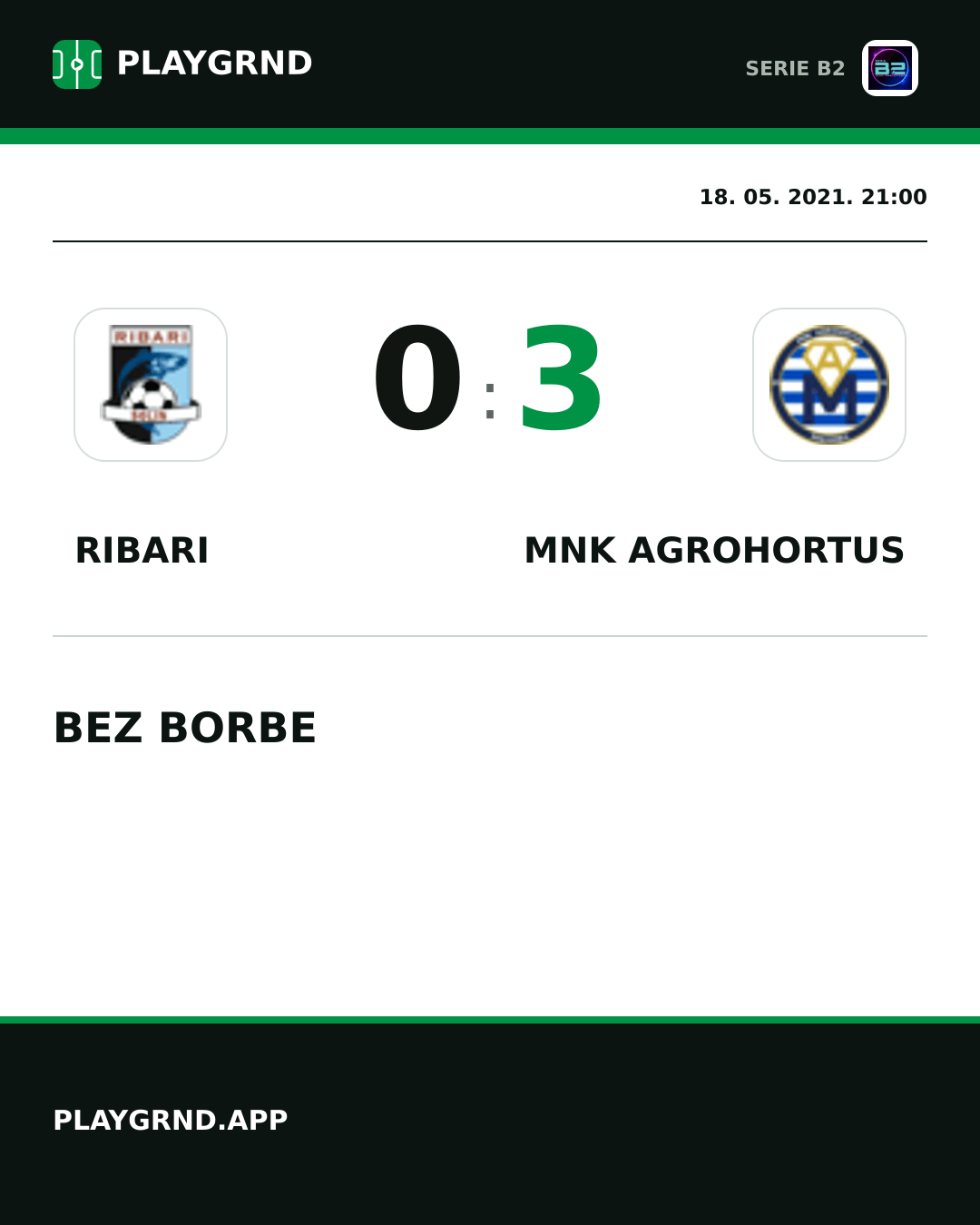 Instagram slika: Ribari 0:3 Mnk Agrohortus