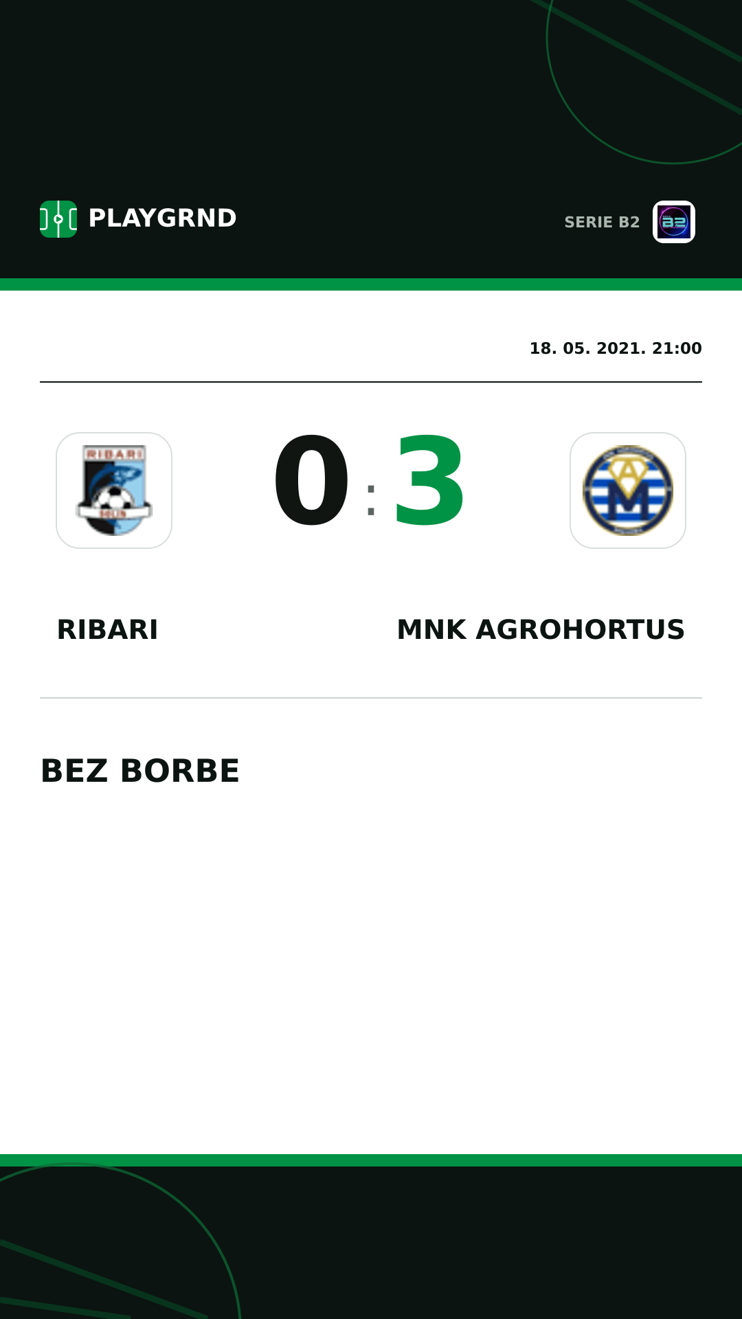 Instagram slika: Ribari 0:3 Mnk Agrohortus