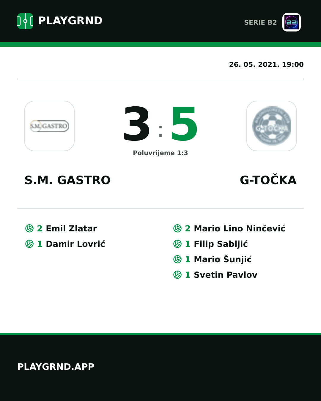 Instagram slika: S.M. Gastro 3:5 G-Točka