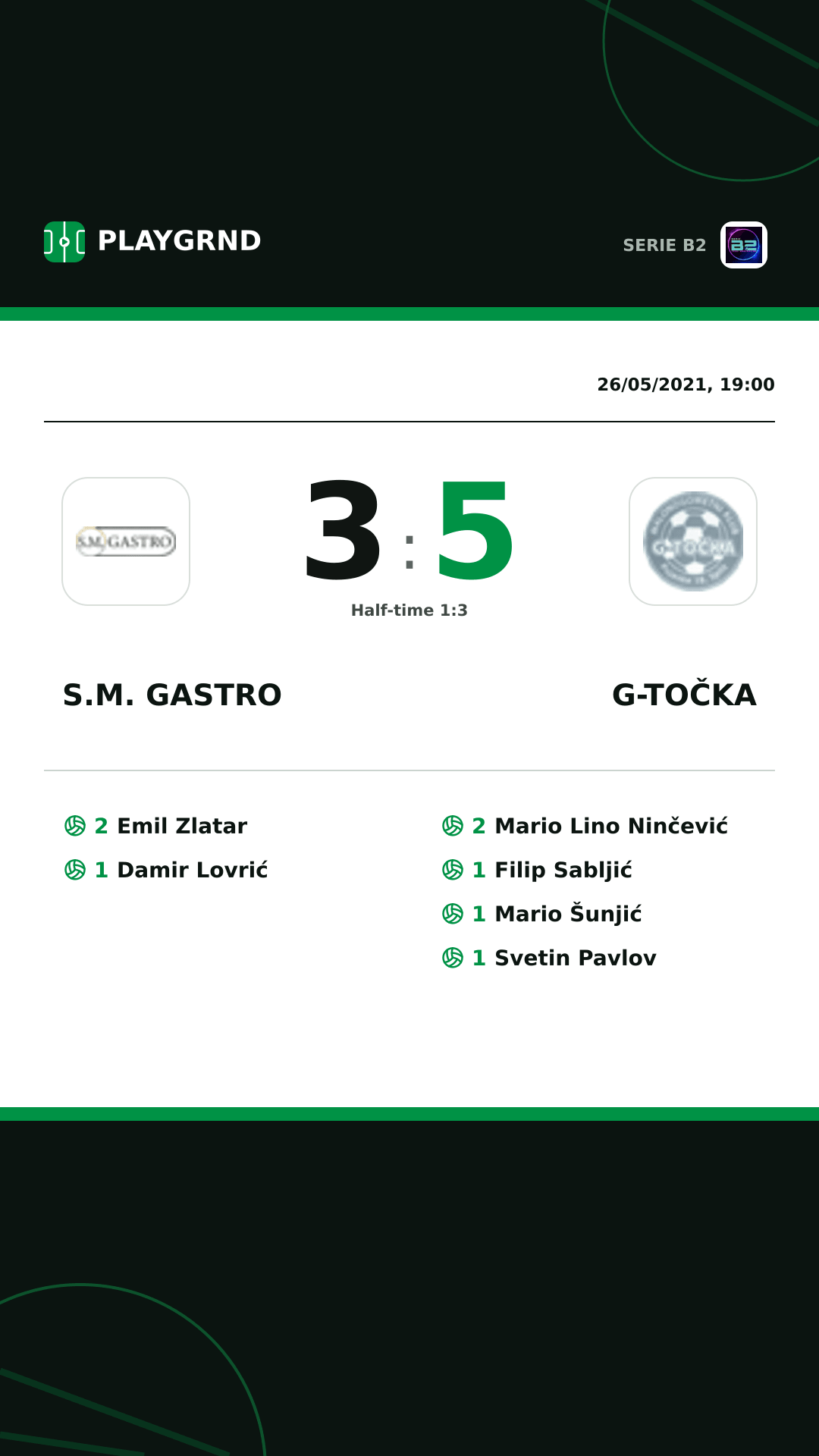Instagram artwork: S.M. Gastro 3:5 G-Točka