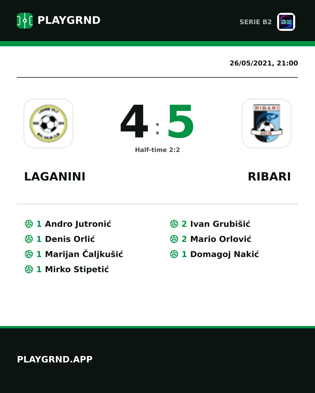 Instagram artwork: Laganini 4:5 Ribari