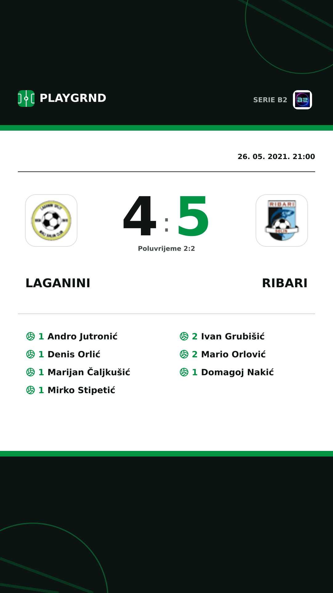 Instagram slika: Laganini 4:5 Ribari