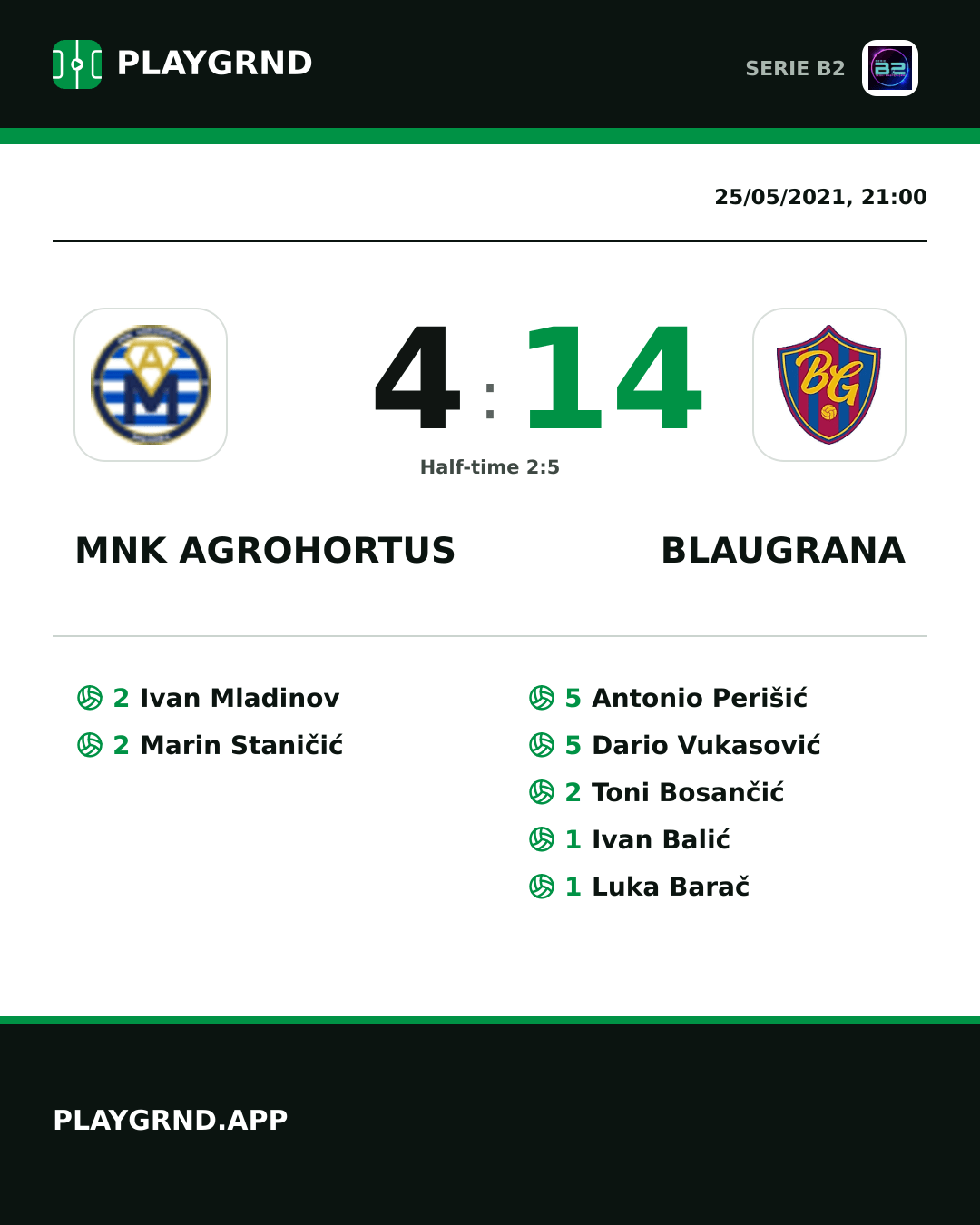 Instagram artwork: Mnk Agrohortus 4:14 Blaugrana