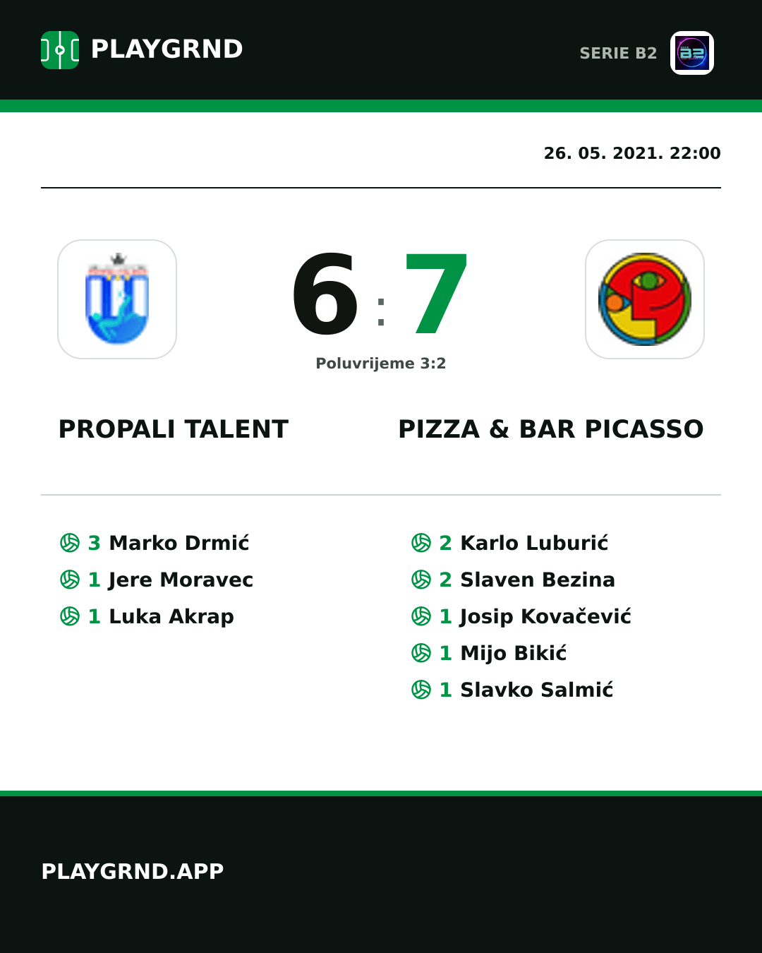 Instagram slika: Propali Talent 6:7 Pizza & Bar Picasso