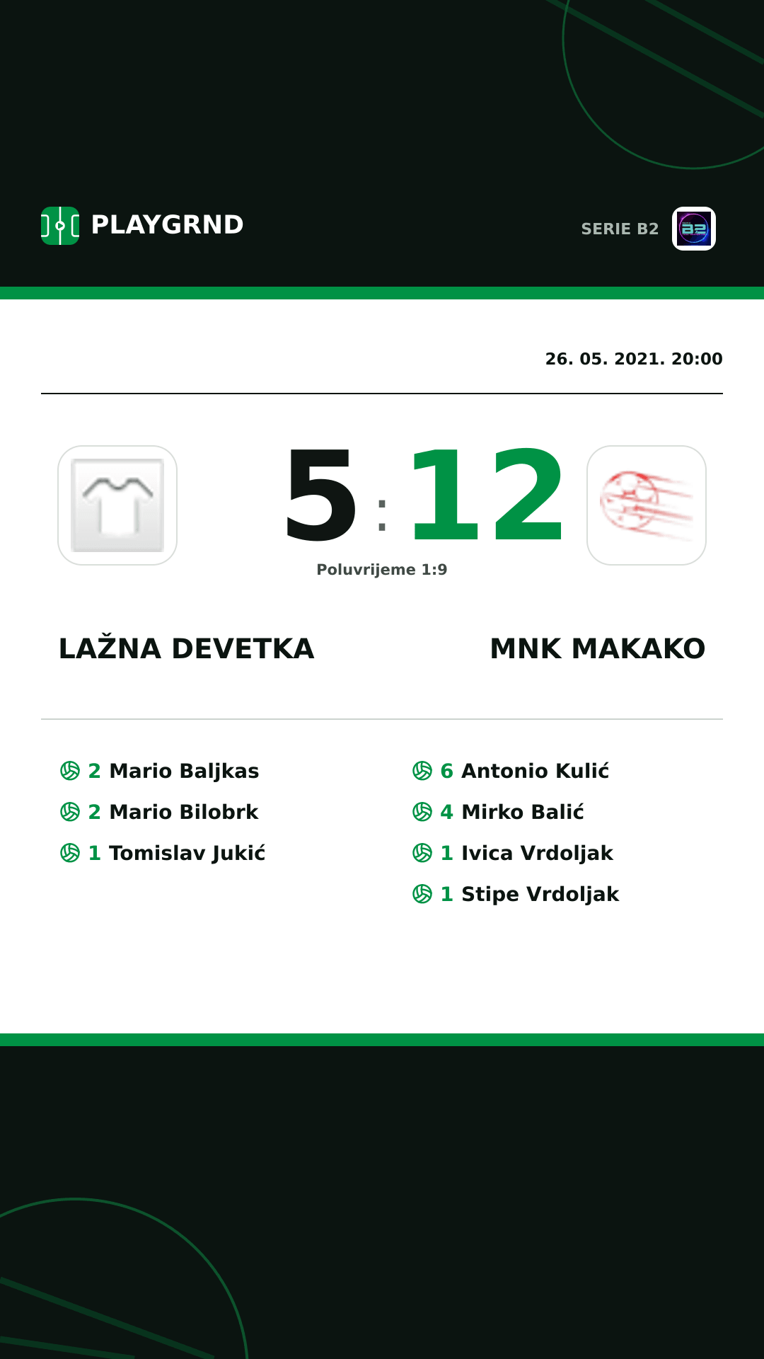 Instagram slika: Lažna Devetka 5:12 Mnk Makako