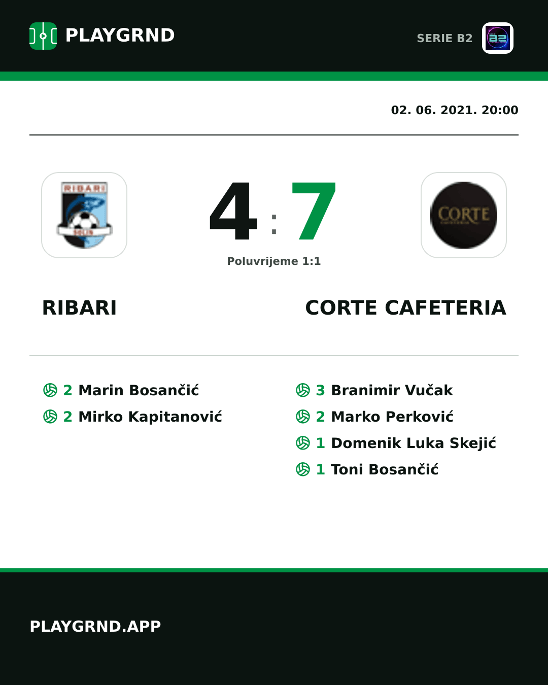 Instagram slika: Ribari 4:7 Corte Cafeteria