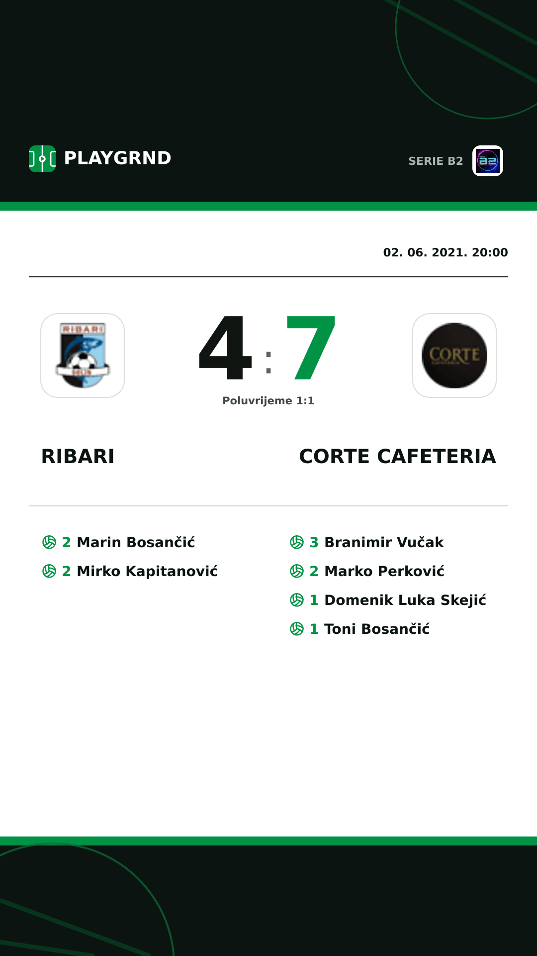 Instagram slika: Ribari 4:7 Corte Cafeteria