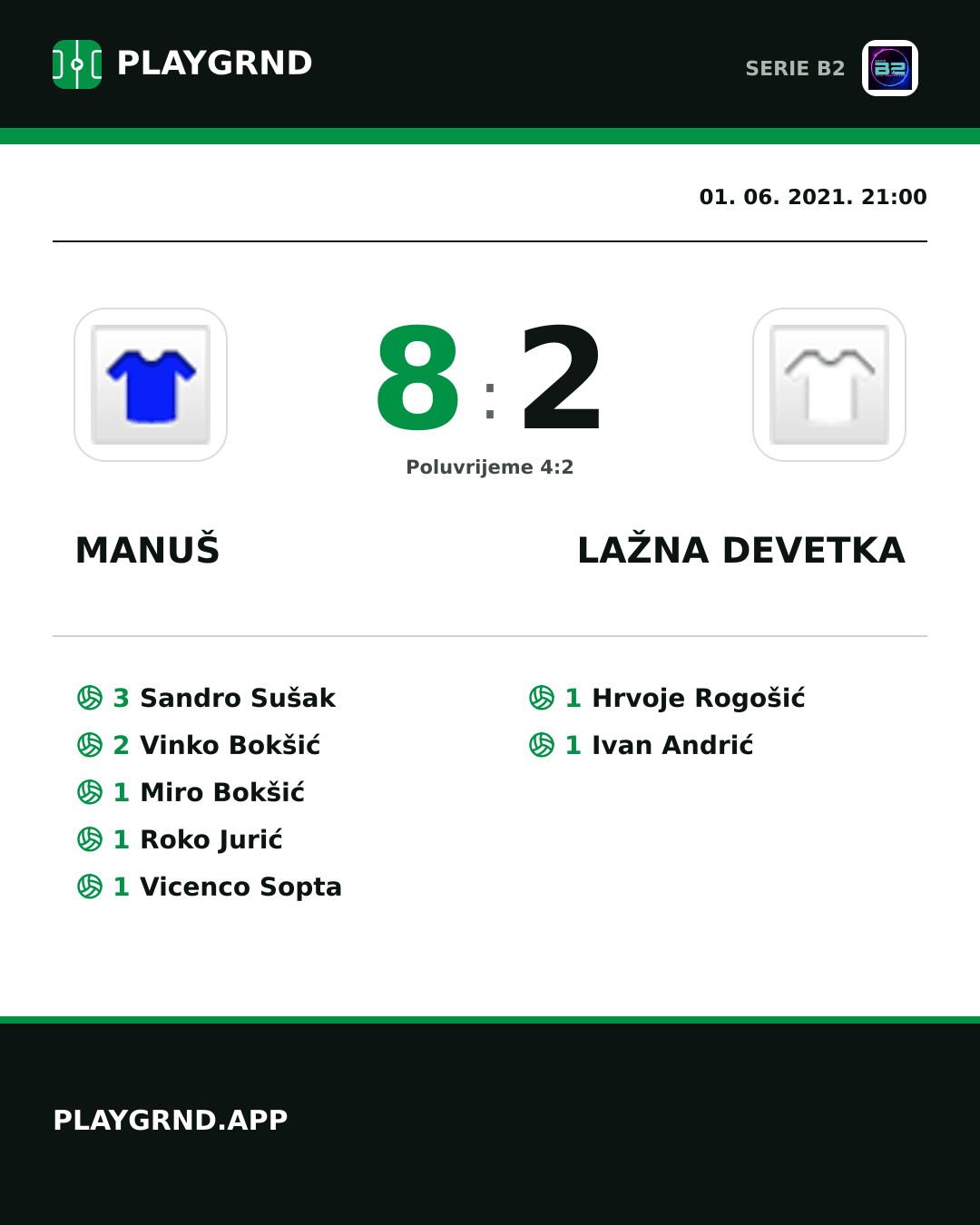 Instagram slika: Manuš 8:2 Lažna Devetka
