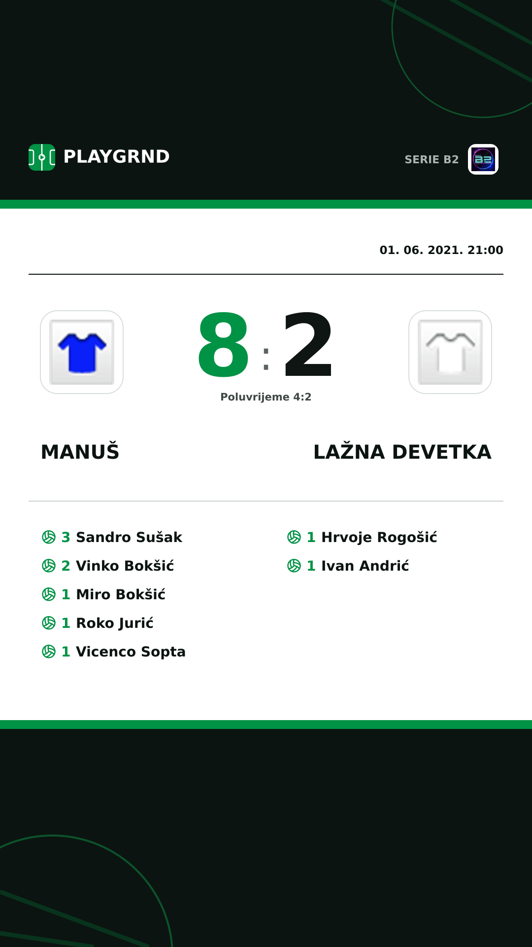Instagram slika: Manuš 8:2 Lažna Devetka