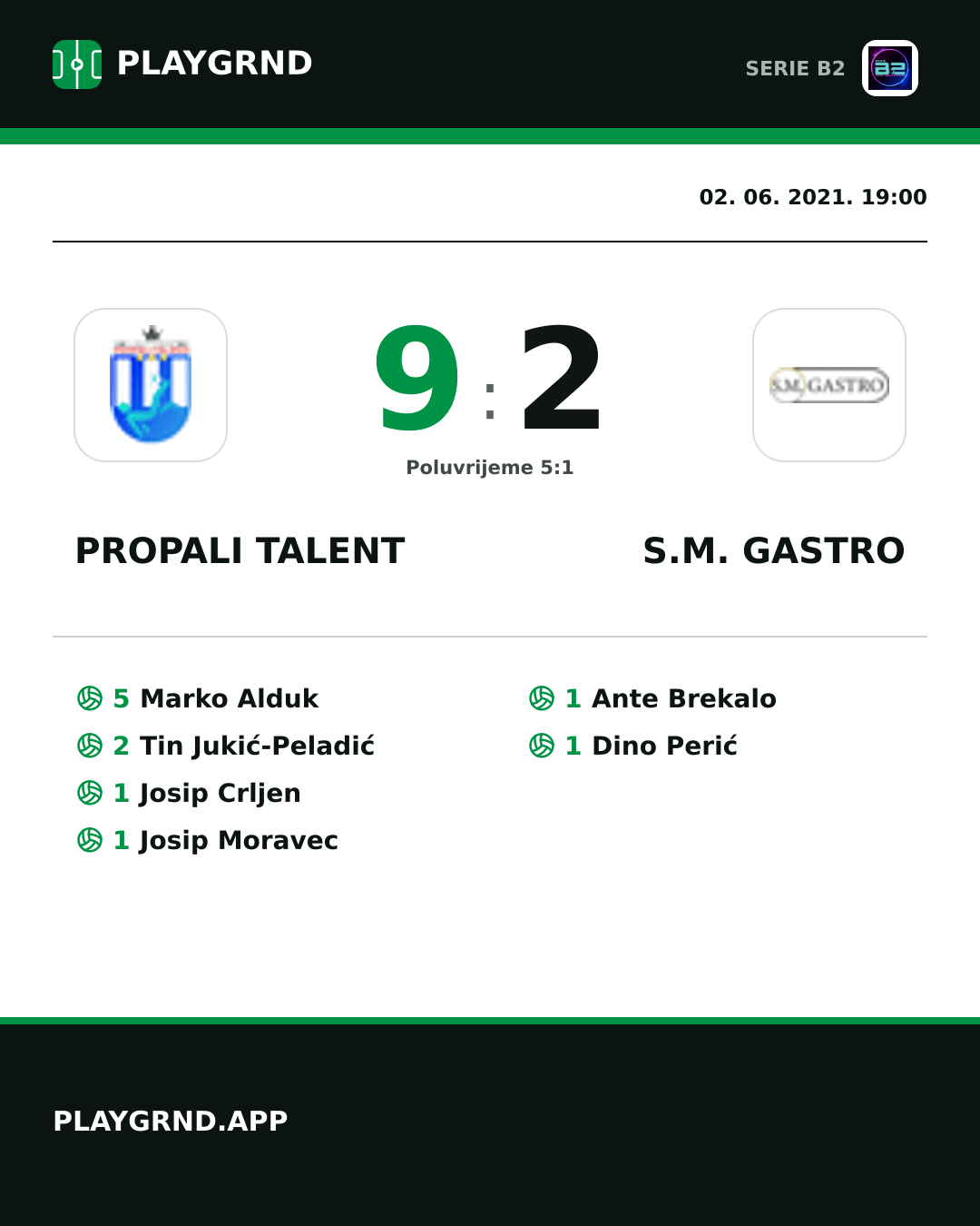 Instagram slika: Propali Talent 9:2 S.M. Gastro