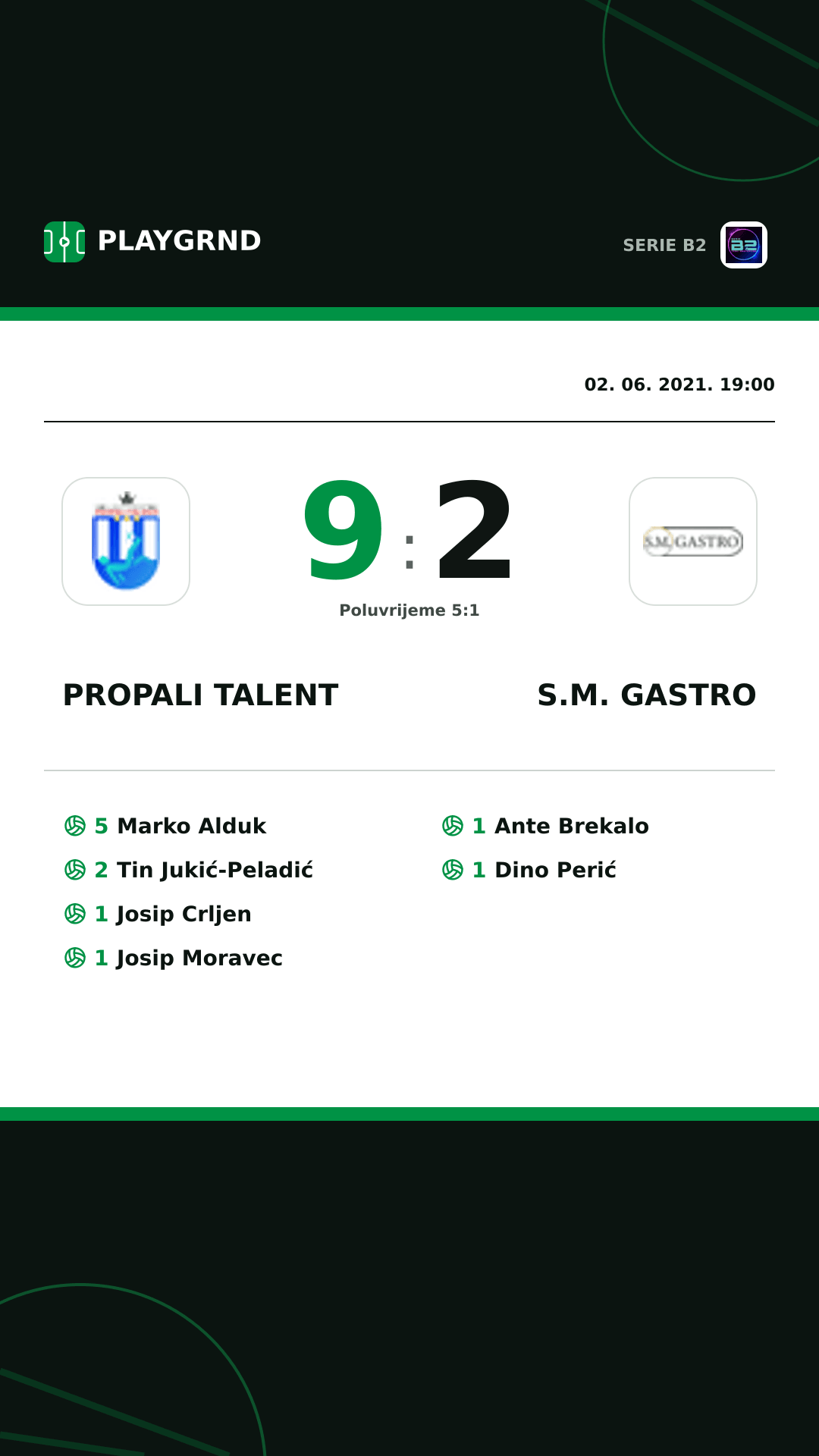 Instagram slika: Propali Talent 9:2 S.M. Gastro